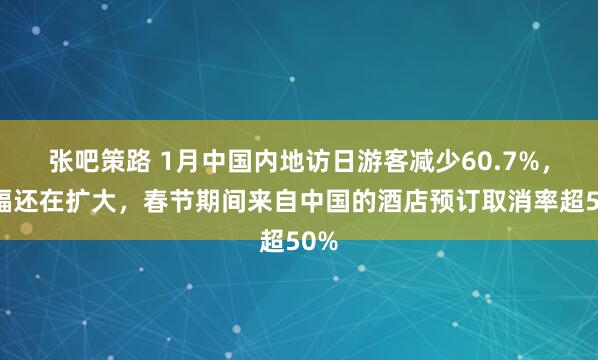 张吧策路 1月中国内地访日游客减少60.7%，跌幅还在扩大，春节期间来自中国的酒店预订取消率超50%