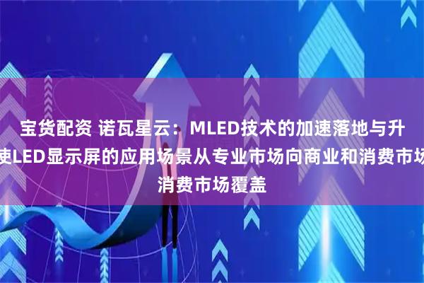 宝货配资 诺瓦星云：MLED技术的加速落地与升级促使LED显示屏的应用场景从专业市场向商业和消费市场覆盖