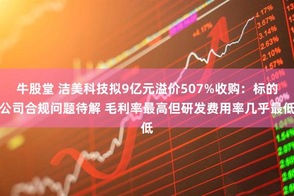 牛股堂 洁美科技拟9亿元溢价507%收购：标的公司合规问题待解 毛利率最高但研发费用率几乎最低
